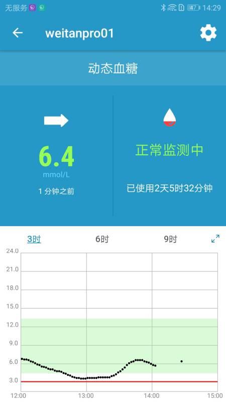 移宇门诊版app下载,移宇,门诊app,健康app