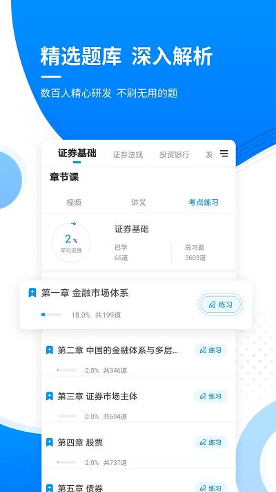 金融考证题库软件下载,金融考证题库,金融app,考试app