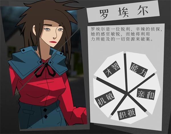 探案法侦探大赛游戏(methods detective competition1)下载,探案法侦探大赛,推理游戏,解谜游戏