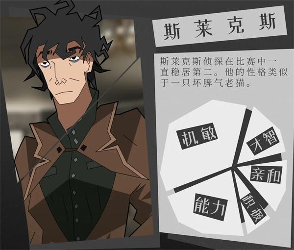 探案法侦探大赛游戏(methods detective competition1)下载,探案法侦探大赛,推理游戏,解谜游戏