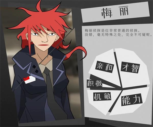 探案法侦探大赛游戏(methods detective competition1)下载,探案法侦探大赛,推理游戏,解谜游戏