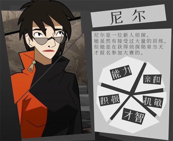 探案法侦探大赛游戏(methods detective competition1)下载,探案法侦探大赛,推理游戏,解谜游戏