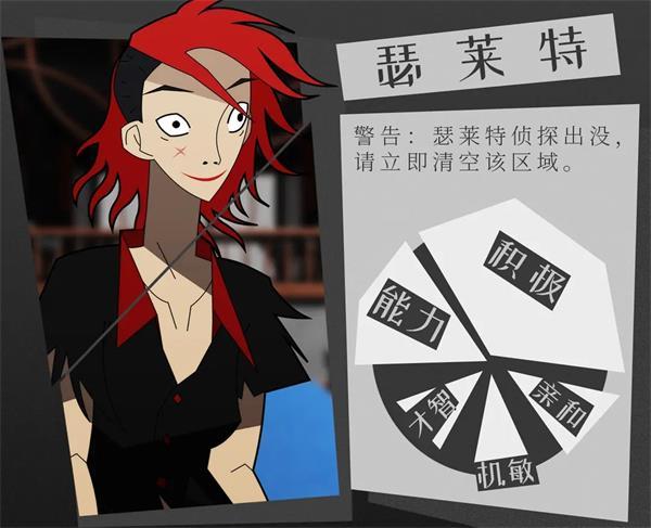 探案法侦探大赛游戏(methods detective competition1)下载,探案法侦探大赛,推理游戏,解谜游戏