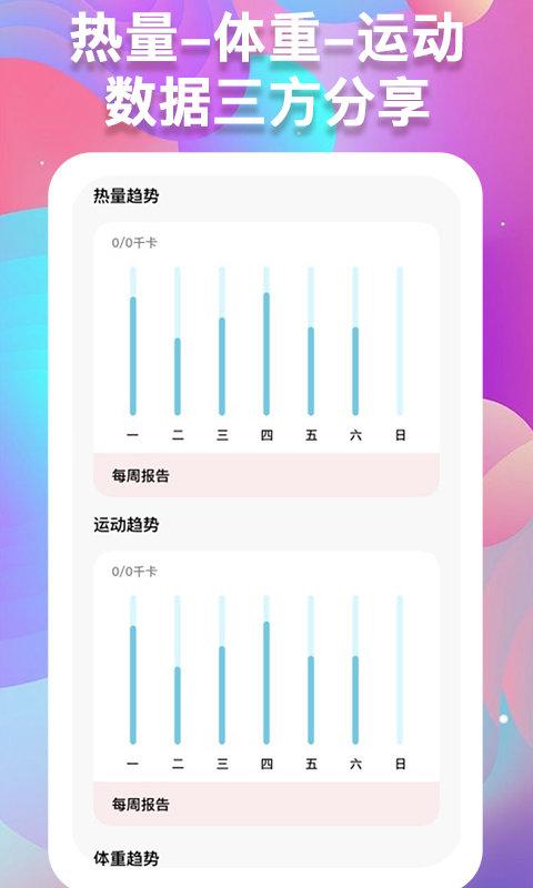 医用体重管理记录软件(体重记录助手)下载,体重app,记录app,医用体重管理记录
